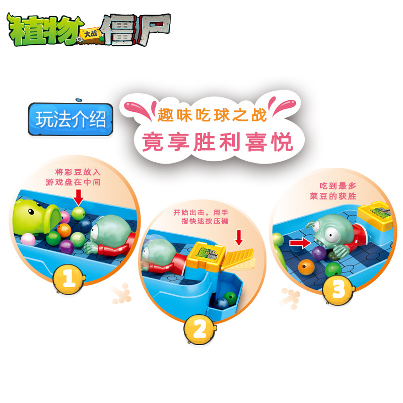 Mainan Plants vs. Zombies, Per - Plant Parent Yearly ulasan dan harga