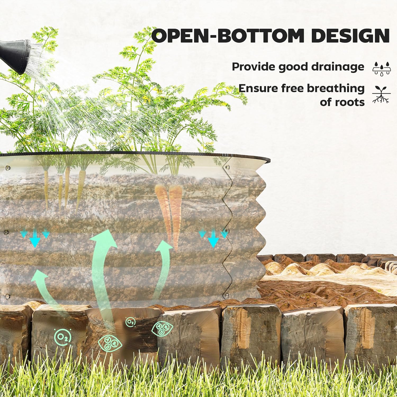 Set Tempat Tanam Terangkat Gal - Plants X ulasan dan harga
